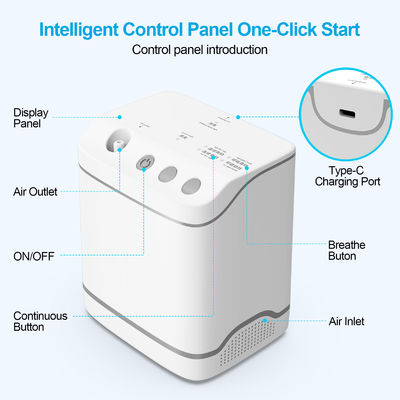 DC5V/2A DC9V/2A Напряженный портативный кислородный концентратор с управлением приложениями для легкого дыхания