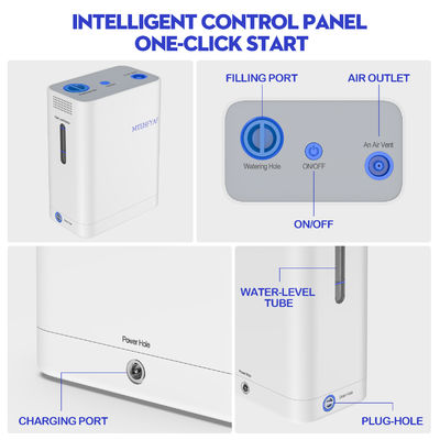 Переносная водородная кислородная машина для удобного решения производства водорода